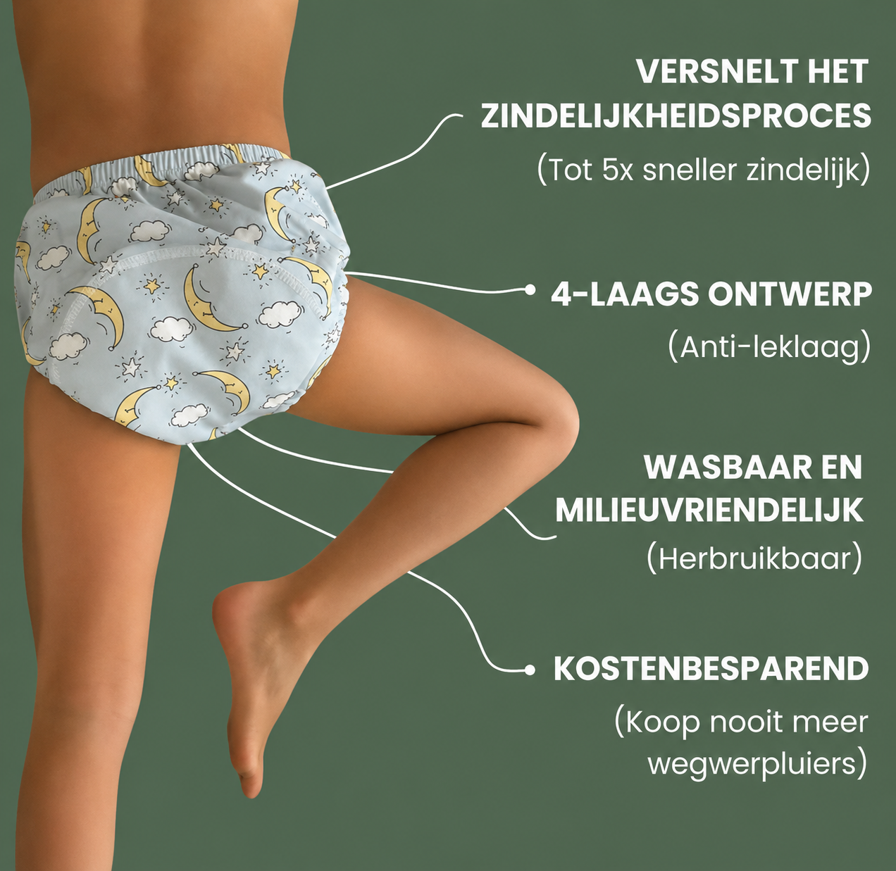 Luna Dry - Wasbaar Zindelijkheidsondergoed